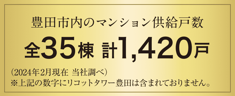 豊田市内のマンション供給戸数全35棟 計1420戸