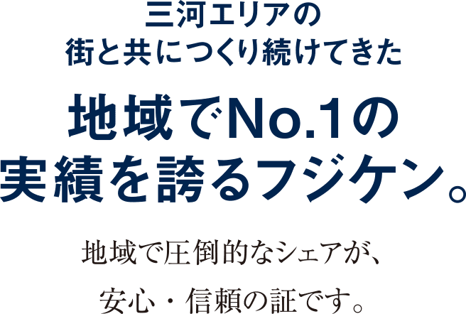 三河エリアの街と共につくり続けてきた、地域でNo.1の実績を誇るフジケン。地域で圧倒的なシェアが、安心・信頼の証です。